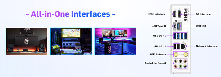 Visão geral da E/S traseira mostrando USB4, saídas de tela, rede e conectividade de áudio