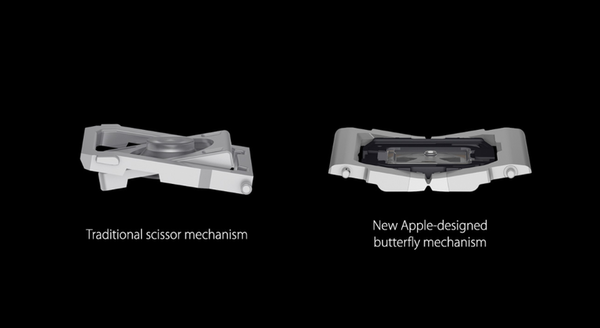 A única característica que define o mecanismo da borboleta é que ele é mais fino do que outros mecanismos (Fonte: Apple, via Wikimedia)