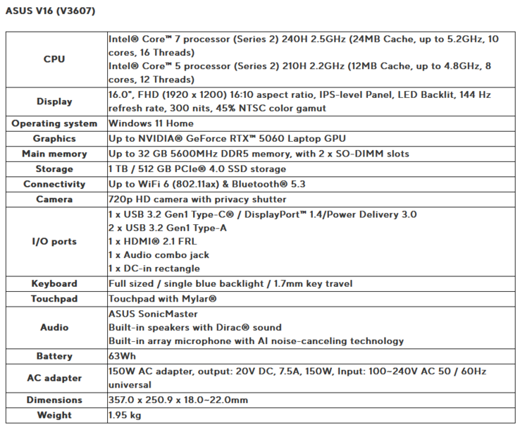 Especificações da nova variante do Asus V16 (fonte da imagem: Asus)