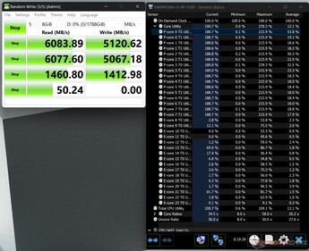 Utilização da CPU