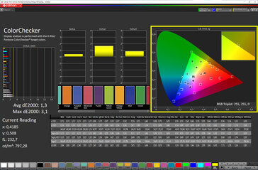 Cores (Tom verdadeiro: desabilitado, espaço de cor alvo: sRGB)