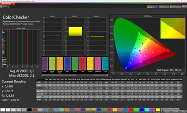 Cores (perfil Splendid: padrão, espaço de cores alvo: sRGB)