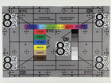 Gráfico de teste (teleobjectiva)