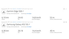 Passeio de teste GNSS: Visão geral