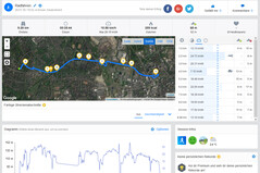 GPS test: LG V40 ThinQ - Overview