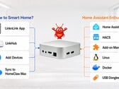 O fabricante promete muitas aplicações potenciais para o novo dispositivo.