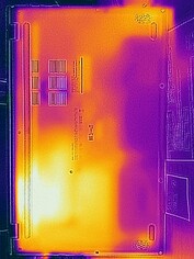 Temperaturas de carga - fundo