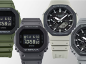 (Fonte da imagem: Casio)