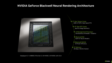 Laptop Nvidia Blackwell (fonte: Nvidia)