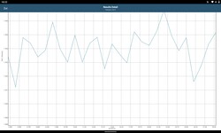 Teste de benchmark GFX Benchmark