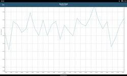 Teste de benchmark GFX Benchmark