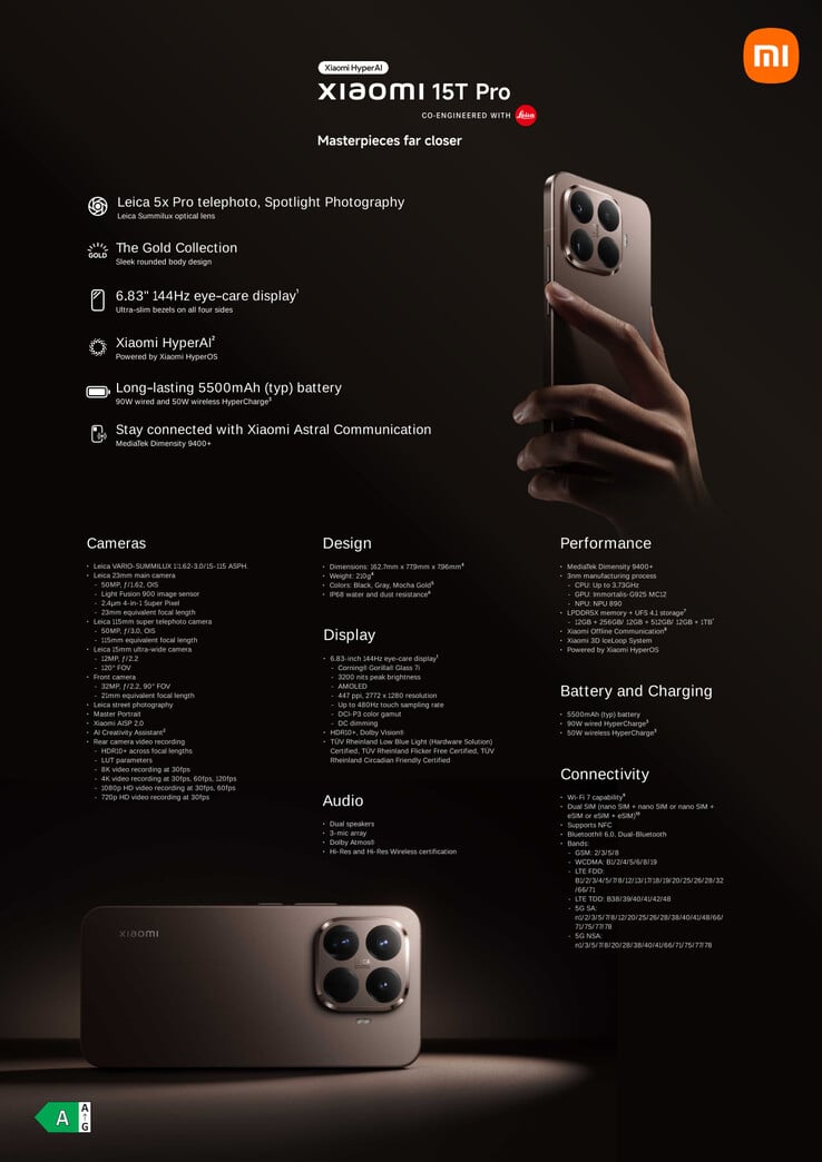 (Fonte da imagem: Xiaomi)