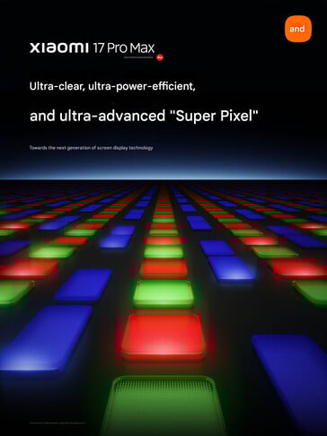 A tela Super Pixel do Xiaomi 17 Pro Max (Fonte da imagem: Xiaomi - tradução automática)