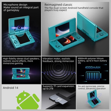 Android é instalado como o sistema operacional. (Fonte da imagem: Anbernic)