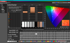 ColorChecer após a calibração