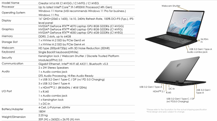 MSI Creator M16 HX - Especificações. (Fonte da imagem: MSI)