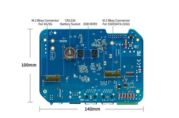 (Fonte da imagem: Banana Pi)