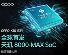 A OPPO coloca sua nova opção em CPU. (Fonte: OPPO)