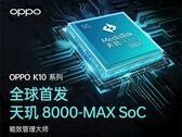 A OPPO coloca sua nova opção em CPU. (Fonte: OPPO)