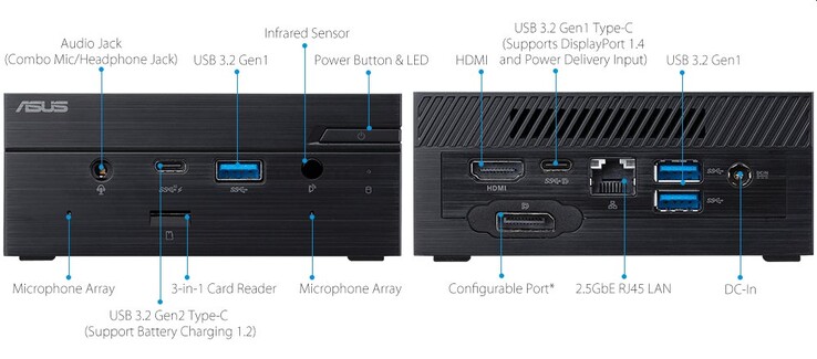 (Fonte de imagem: ASUS)