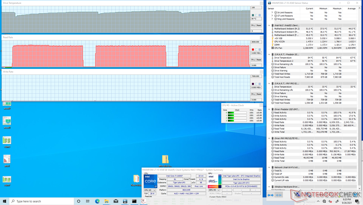 Sinais vitais do sistema ao executar o DiskSpeed em loop