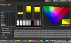 Precisão de cores CalMAN