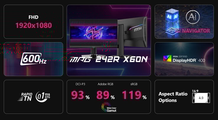 (Fonte da imagem: MSI)