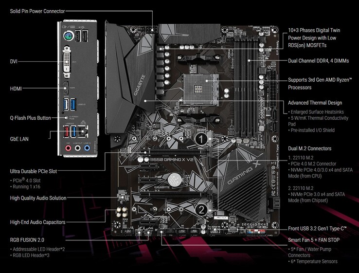 Gigabyte B550 GAMING X V2 (fonte: Gigabyte)