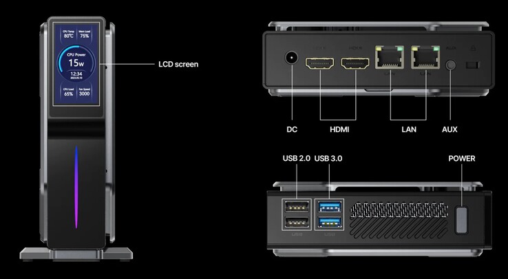 Conexões no Acemagic S1 (Fonte: Acemagic)