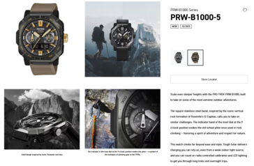 (Fonte da imagem: Casio)