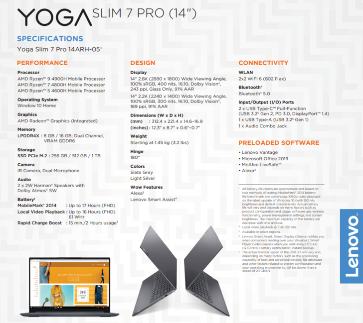 Folha de especificações Lenovo Yoga Slim 7 Pro