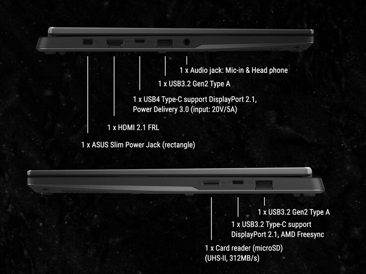 (Fonte da imagem: Asus)