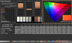 ColorChecker antes da calibração (ICC padrão do Windows)