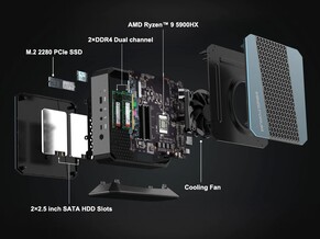 Minisforum HX90: Internos