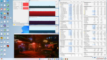 Estresse do Cyberpunk 2077