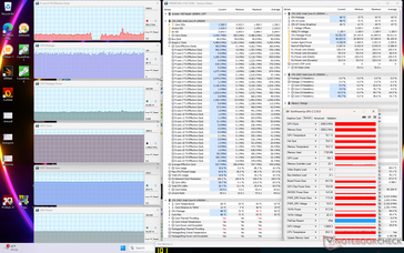 Witcher 3 estresse (modo Extreme Performance com Cooler Boost desativado)