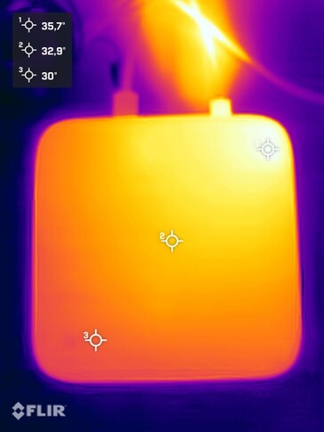 Minisforum Teste de estresse do AI X1 Pro (lado superior)