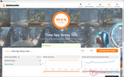 3DMark Time Spy teste de estresse