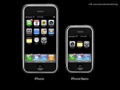Esta é a aparência de um iPhone nano (Imagem: Arquitetos de Informação, editado)