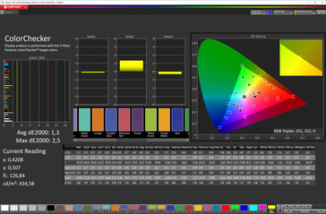 Precisão da cor (padrão de cor da tela [fundo], espaço de cor alvo sRGB)
