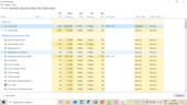 Verificação da quantidade de RAM que o Cốc Cốc precisa para carregar e exibir 4 guias. Fonte da imagem: Notebookcheck