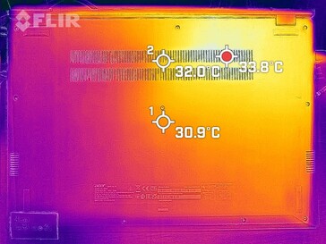 Imagem térmica - ociosa, inferior