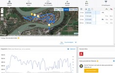 GPS test: RugGear RG850 - Overview