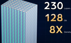 8 vezes a capacidade dos atuais chips DRAM 2D (Fonte da imagem: Neo Semiconductor)