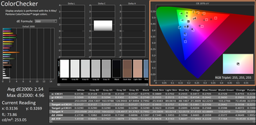 Verificador de cores calibrado