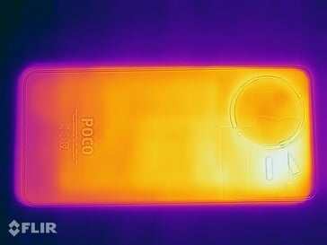 Xiaomi Poco F7 Pro