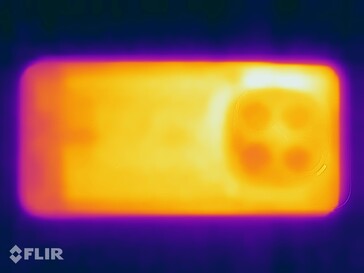 Temperaturas da superfície: Fundo