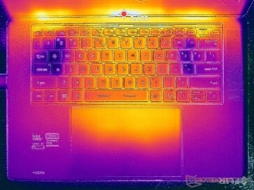 Estresse de Cyberpunk 2077 (capa C)