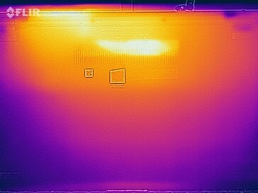 Distribuição de calor: fundo