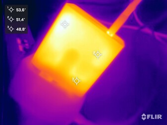 Unidade de fonte de alimentação durante o teste de estresse